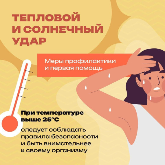 Меры профилактики теплового и солнечного удара.